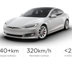 Tesla Model S Plaid s dojezdem 840 km udělá stovku za 2,1 vteřiny
